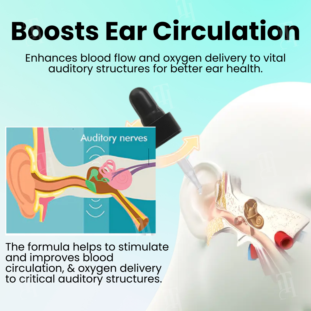 Discount Limit:AEXZR® Hearback Ear Care Drops- your relief is just a few drops away