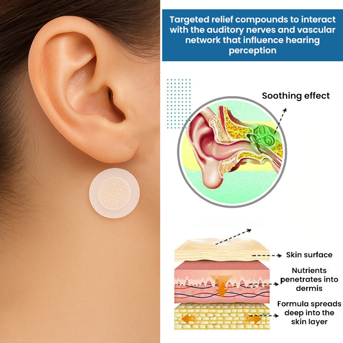 Discount Limit:Cvreoz® Microneedles Tinnitus Relief Ear Patch